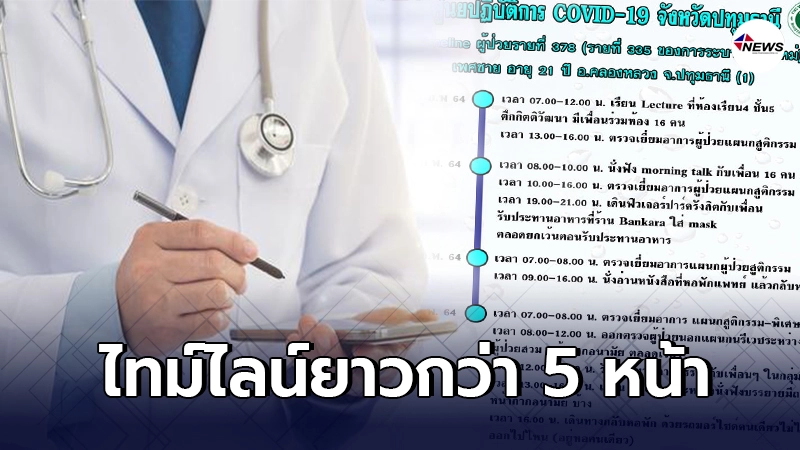 ไทม์ไลน์นักศึกษาแพทย์ มธ. ติดโควิด พบประวัติออกป่วยคนไข้ เดินห้างดัง ไทม์ไลน์นักศึกษาแพทย์ มธ. ติดโควิด พบประวัติออกป่วยคนไข้ เดินห้างดัง