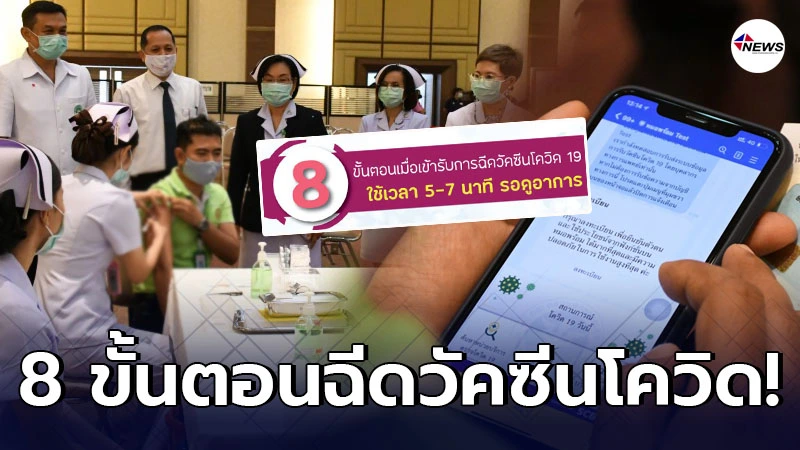 เปิด 8 ขั้นตอนง่ายๆ รับการฉีดวัคซีนโควิด ใช้เวลาไม่เกิน 1 ชม. เปิด 8 ขั้นตอนง่ายๆ รับการฉีดวัคซีนโควิด ใช้เวลาไม่เกิน 1 ชม.