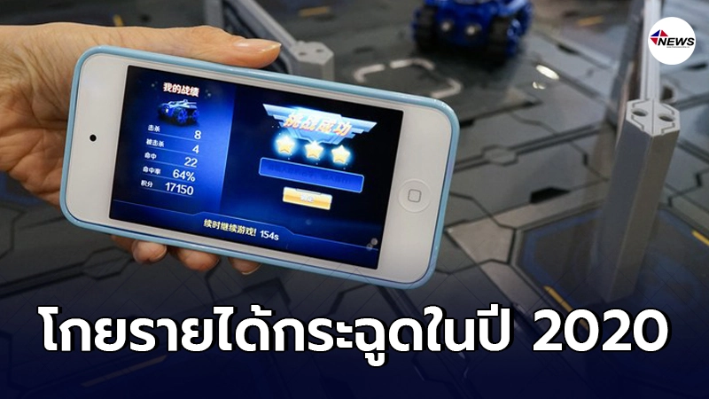 เกมมือถือจีน บุกตลาดโลก โกยทรัพย์กระฉูดในปี 2020 เกมมือถือจีน บุกตลาดโลก โกยทรัพย์กระฉูดในปี 2020