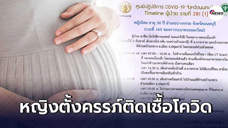 เปิดไทม์ไลน์ หญิงตั้งครรภ์ติดเชื้อโควิด พบประวัติทำงานโรงพยาบาล เปิดไทม์ไลน์ หญิงตั้งครรภ์ติดเชื้อโควิด พบประวัติทำงานโรงพยาบาล