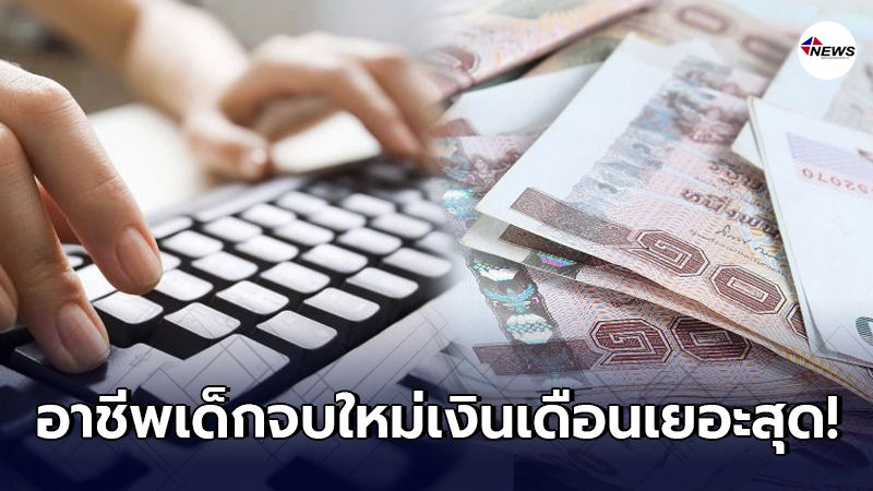 เปิดกลุ่มอาชีพที่ได้รับเงินเดือนสูงสุดสำหรับนักศึกษาจบใหม่ปี 2564! เปิดกลุ่มอาชีพที่ได้รับเงินเดือนสูงสุดสำหรับนักศึกษาจบใหม่ปี 2564!