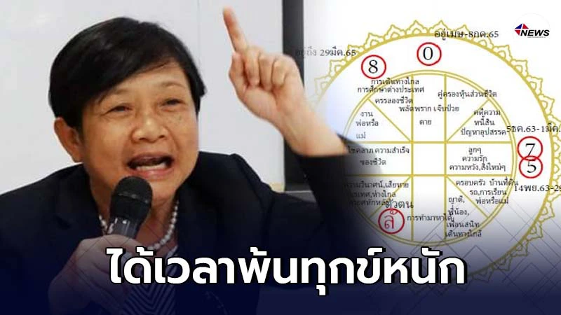 โหรฟองสนาน เปิดดวงราศีกันย์ พ้น 5 ธ.ค.63 ถึงเวลาออกจากทุกข์หนัก โหรฟองสนาน เปิดดวงราศีกันย์ พ้น 5 ธ.ค.63 ถึงเวลาออกจากทุกข์หนัก