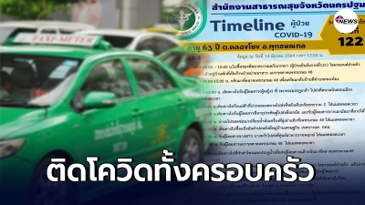 เปิดไทม์ไลน์ คนขับแท็กซี่ป่วยโควิด พบประวัติซื้อของตลาดบางแค เปิดไทม์ไลน์ คนขับแท็กซี่ป่วยโควิด พบประวัติซื้อของตลาดบางแค