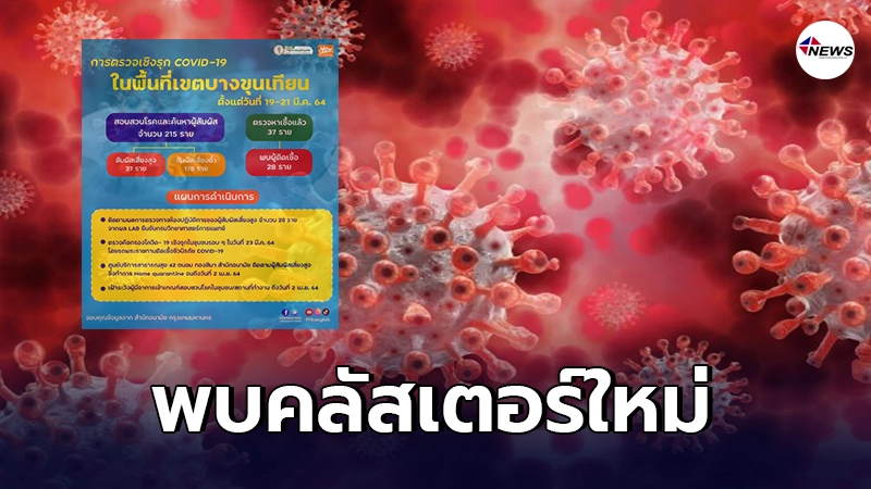 กทม.พบคลัสเตอร์ใหม่ในโรงงานย่านพระราม 2 ติดโควิด-19 รวมแล้ว 30 ราย กทม.พบคลัสเตอร์ใหม่ในโรงงานย่านพระราม 2 ติดโควิด-19 รวมแล้ว 30 ราย