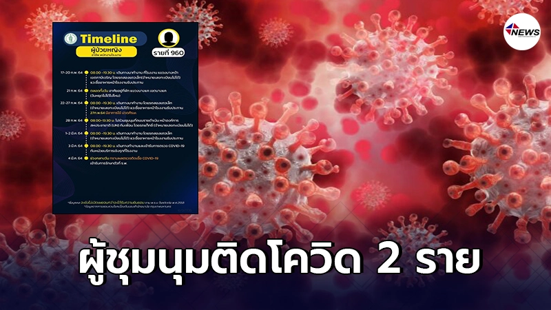 กทม.เปิดไทม์ไลน์ผู้ติดเชื้อโควิด พบผู้ป่วย 2 รายร่วมชุมนุมถนนราชดำเนิน กทม.เปิดไทม์ไลน์ผู้ติดเชื้อโควิด พบผู้ป่วย 2 รายร่วมชุมนุมถนนราชดำเนิน