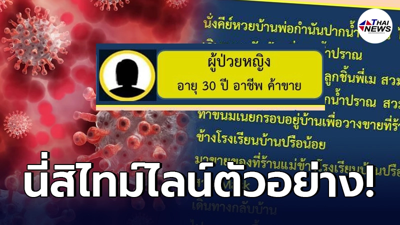 ชาวเน็ตยกยิ้วให้สาวประจวบคีรีขันธ์ป่วยโควิด เปิดเผยไทม์ไลน์ละเอียดยิบ ชาวเน็ตยกยิ้วให้สาวประจวบคีรีขันธ์ป่วยโควิด เปิดเผยไทม์ไลน์ละเอียดยิบ