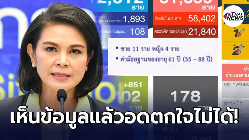 หมอเบิร์ท สรุปรายละเอียดผู้เสียชีวิตจากโควิด 15 ราย บางคนดับสลดก่อนรู้ผล