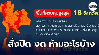 สรุปมาตรการยกระดับป้องกันโควิดล่าสุด หลังไม่สั่งเคอร์ฟิว-ล็อกดาวน์