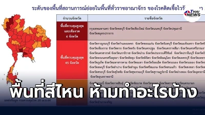 เปิดมาตรการคุมโควิด ปรับยกระดับทั่วประเทศ เช็คที่นี่ ข้อห้ามเเต่ละโซนสี
