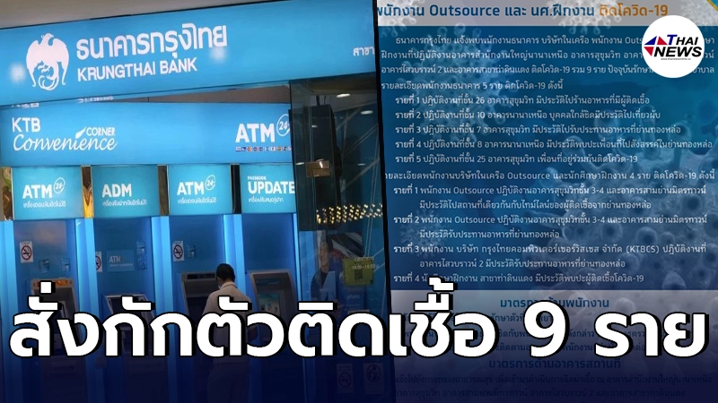 ลุกลามไปทั่ว ธนาคารกรุงไทย ประกาศพนักงาน-นศ.ฝึกงาน ติดโควิด 9 ราย ลุกลามไปทั่ว ธนาคารกรุงไทย ประกาศพนักงาน-นศ.ฝึกงาน ติดโควิด 9 ราย