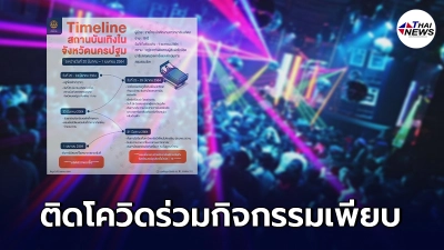 ไทม์ไลน์ นศ.มหิดล ติดโควิด-19 พบประวัติไปสถานบันเทิงนครปฐม-ขึ้นเครื่องไปเที่ยวภูเก็ต ก่อนเรียนรวม