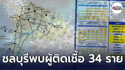 ชลบุรี ระส่ำ พบผู้ติดเชื้อ เพิ่ม 34 ราย โยงคลัสเตอร์ทองหล่อ - ผับฟริ้นสโตน