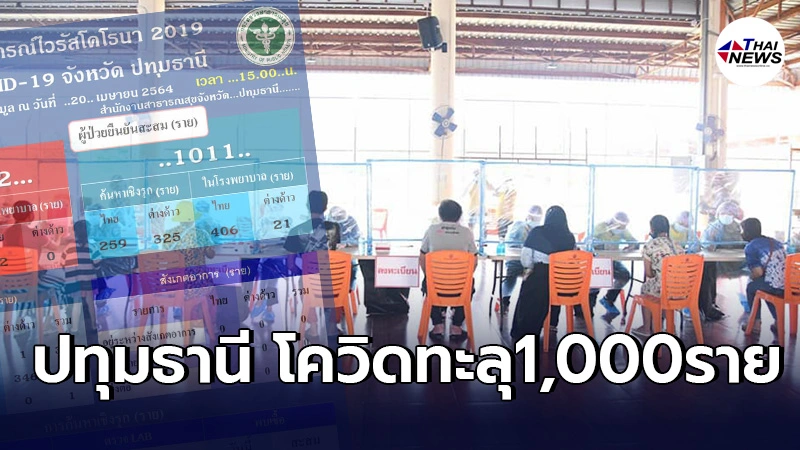 5สถานที่เสี่ยงติดโควิด เเจ้งเตือนชาวปทุมธานี ใครไปให้สังเกตอาการตัวเอง 5สถานที่เสี่ยงติดโควิด เเจ้งเตือนชาวปทุมธานี ใครไปให้สังเกตอาการตัวเอง