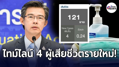 หมอทวีศิลป์ ไล่เรียงไทม์ไลน์ 4 ผู้เสียชีวิตรายใหม่จากโควิด หมอทวีศิลป์ ไล่เรียงไทม์ไลน์ 4 ผู้เสียชีวิตรายใหม่จากโควิด