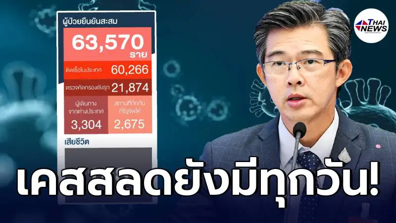 หมอทวีศิลป์ สรุปรายละเอียดผู้เสียชีวิตทั้ง 10 ราย เฉลี่ยอายุอยู่ที่ 62 ปี หมอทวีศิลป์ สรุปรายละเอียดผู้เสียชีวิตทั้ง 10 ราย เฉลี่ยอายุอยู่ที่ 62 ปี