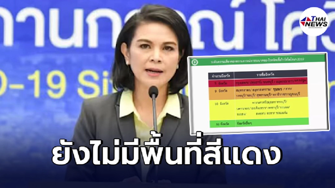 "ศบค. ชุดเล็ก" มีมติคงระดับพื้นที่สถานการณ์ตามเดิม
