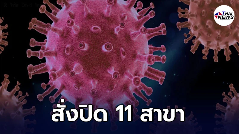 ธนาคารไทยพาณิชย์ ประกาศปิด 11 สาขาชั่วคราว หลังโควิด-19 ระบาด ธนาคารไทยพาณิชย์ ประกาศปิด 11 สาขาชั่วคราว หลังโควิด-19 ระบาด