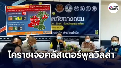 โคราชผู้ติดเชื้อพุ่ง เจอคลัสเตอร์ปาร์ตี้พูลวิลล่า22ราย ยังไม่เเน่ชัดปาร์ตี้มีทั้งหมดกี่คน โคราชผู้ติดเชื้อพุ่ง เจอคลัสเตอร์ปาร์ตี้พูลวิลล่า22ราย ยังไม่เเน่ชัดปาร์ตี้มีทั้งหมดกี่คน