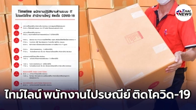 เปิดไทม์ไลน์ พนักงานไปรษณีย์ไทย สำนักงานใหญ่ ติดเชื้อ โควิด-19