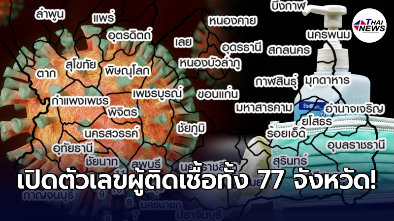 เปิดจำนวนผู้ติดเชื้อโควิดทั้ง 77 จังหวัด เช็คได้เลยที่ไหนป่วยเป็น 0 บ้าง
