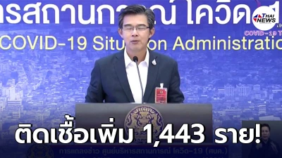 ศบค. แถลงตัวเลขผู้ติดเชื้อโควิด-19 วันนี้ 1,443 ราย เสียชีวิตเพิ่มอีก 4 ราย