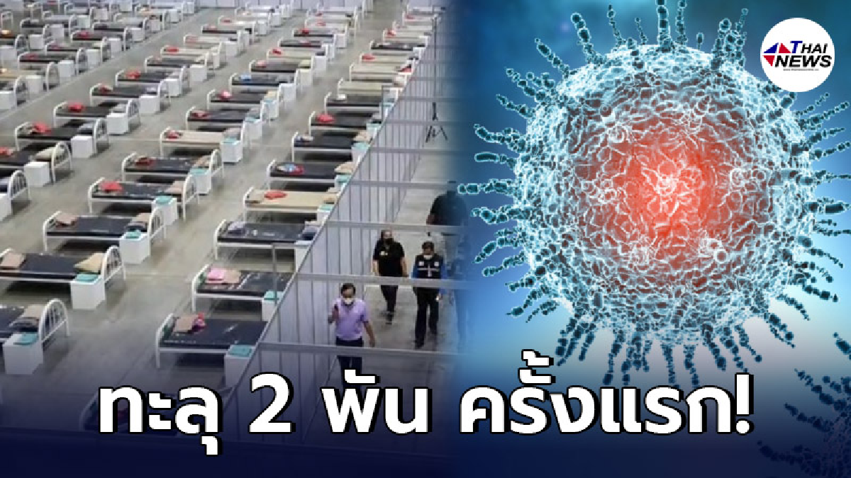 ยอดโควิดวันนี้ ไทยติดเชื้อเพิ่ม 2,070 ราย เสียชีวิตเพิ่มอีก 4 ราย