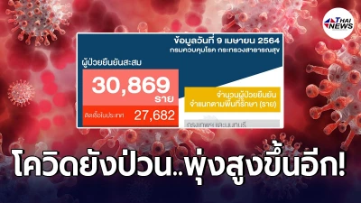 โควิดเมืองไทยยังพุ่ง วันนี้สูงกว่า 550 ราย พบเสียชีวิต 1 คน