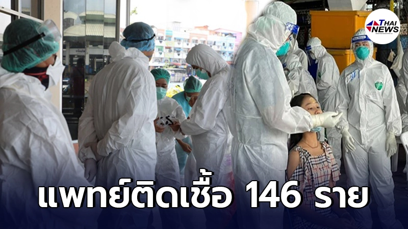 หนักขั้นสุด พบบุคลากรทางการแพทย์ทั่วประเทศ ติดโควิดแล้ว 146 ราย หนักขั้นสุด พบบุคลากรทางการแพทย์ทั่วประเทศ ติดโควิดแล้ว 146 ราย