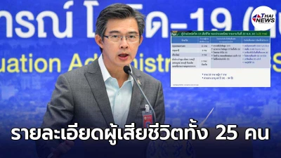 ศบค.เปิดรายละเอียดผู้เสียชีวิตทั้ง 25 รายวันนี้ เป็นชาย 18 ราย หญิง 7 ราย