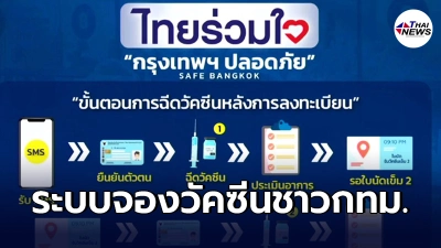กทม.เปิดระบบจองวัคซีน"ไทยร่วมใจ กรุงเทพปลอดภัย"เลือกสถานที่ได้25จุด