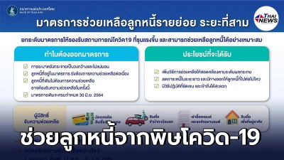 ธปท. ออกมาตรการช่วยเหลือลูกหนี้รายย่อยจากพิษโควิด-19 ธปท. ออกมาตรการช่วยเหลือลูกหนี้รายย่อยจากพิษโควิด-19