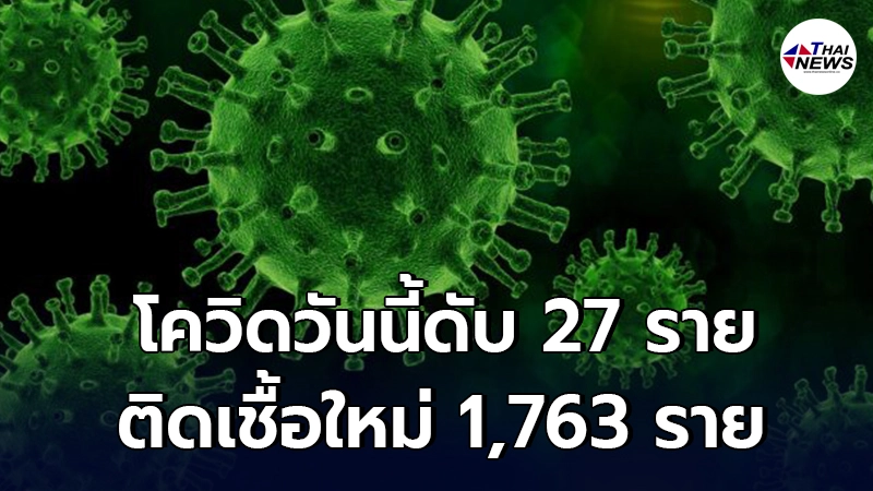 โควิดวันนี้ยังน่าห่วง ดับเพิ่ม 27 ราย ติดเชื้อใหม่ 1,763 ราย โควิดวันนี้ยังน่าห่วง ดับเพิ่ม 27 ราย ติดเชื้อใหม่ 1,763 ราย