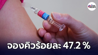 เปิดผลสำรวจ คนไทยจองคิวฉีดวัคซีนโควิด-19 แล้วร้อยละ 47.2 %