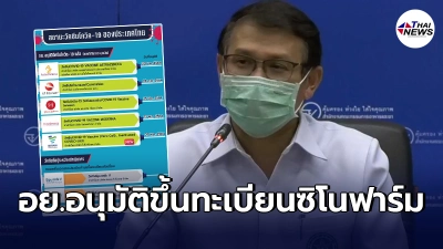 "อย."อนุมัติเเล้ว ขึ้นทะเบียน"ซิโนฟาร์ม"เป็นวัคซีนโควิดตัวที่5ของไทย