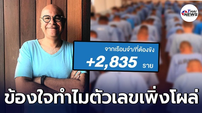 สุหฤท ถามเดือด กรมราชทัณฑ์ หลังเห็นยอดผู้ติดเชื้อในเรือนจำพุ่ง สุหฤท ถามเดือด กรมราชทัณฑ์ หลังเห็นยอดผู้ติดเชื้อในเรือนจำพุ่ง