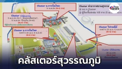 คลัสเตอร์ท่าอากาศยานสุวรรณภูมิ ติดเชื้อโควิดแล้ว 105 ราย