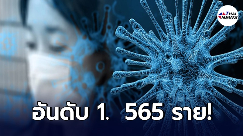 เช็ก 10 อันดับจังหวัด ที่มีจำนวนผู้ติดเชื้อโควิด-19 ในประเทศรายใหม่สูงสุด เช็ก 10 อันดับจังหวัด ที่มีจำนวนผู้ติดเชื้อโควิด-19 ในประเทศรายใหม่สูงสุด