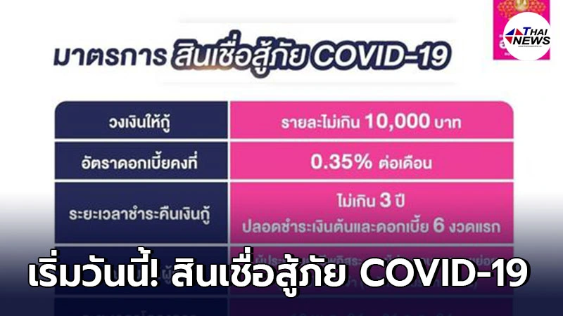 เริ่มแล้ว ออมสินปล่อยกู้สู้โควิด-19 รายละหมื่น เฉพาะพื้นที่สีแดงเข้ม 6 จว.