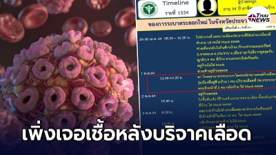 สาวเพิ่งตรวจเจอเชื้อโควิด-19 หลังไปบริจาคโลหิต แถมเลือดถูกนำไปใช้แล้ว