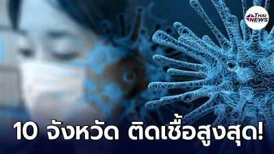10 อันดับจังหวัดที่จำนวนผู้ติดโควิด-19 ในประเทศรายใหม่สูงสุด 31 พ.ค. 64