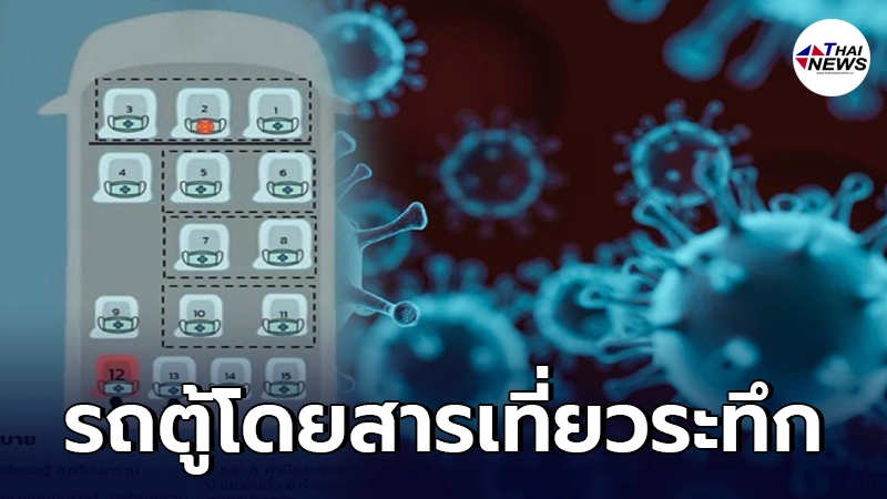 ผู้ป่วยโควิดหอบโรคขึ้นรถตู้โดยสาร กลับรักษาตัวที่บ้านเกิด จ.นครพนม ผู้ป่วยโควิดหอบโรคขึ้นรถตู้โดยสาร กลับรักษาตัวที่บ้านเกิด จ.นครพนม