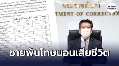ราชทัณฑ์ ชี้เเจงเเล้ว เเชร์ว่อนชายพ้นโทษติดโควิดจากเรือนจำ นอนเสียชีวิต ราชทัณฑ์ ชี้เเจงเเล้ว เเชร์ว่อนชายพ้นโทษติดโควิดจากเรือนจำ นอนเสียชีวิต