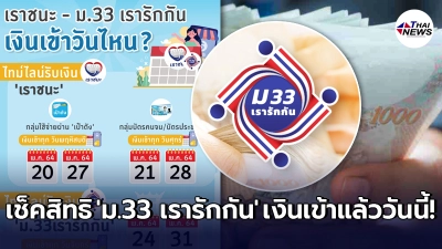 เช็คสิทธิ ม.33 เรารักกัน ตรวจสอบสถานะ รับเงินเยียวยา เงินเข้าแล้ววันนี้