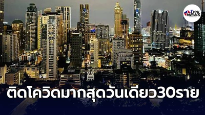 กทม.ยอดผู้ติดเชื้อวันเดียว739ราย กระจายไปทั่ว50เขต เขตไหนติดโควิดมากสุด