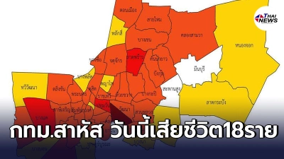 กทม.เผย10เขตติดโควิดสูงสุด เฝ้าระวัง9คลัสเตอร์หลังผู้ป่วยใหม่ทุบสถิติ