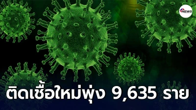 อ่วมหนัก โควิดวันนี้ ติดเชื้อใหม่พุ่ง 9,635 ราย เสียชีวิตอีก 25 ราย อ่วมหนัก โควิดวันนี้ ติดเชื้อใหม่พุ่ง 9,635 ราย เสียชีวิตอีก 25 ราย
