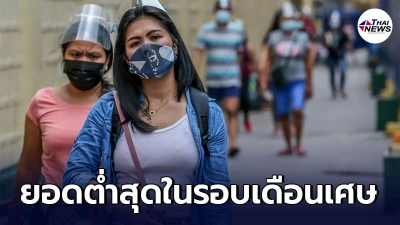 ประเทศฟิลิปปินส์ ป่วยโควิด-19 เพิ่ม 5,683 ราย ต่ำสุดในรอบเดือนเศษ ประเทศฟิลิปปินส์ ป่วยโควิด-19 เพิ่ม 5,683 ราย ต่ำสุดในรอบเดือนเศษ