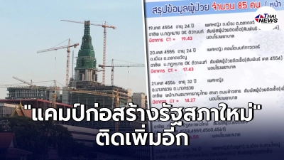 "แคมป์ก่อสร้างรัฐสภาใหม่" ตรวจเจอคนติดโควิด-19 เพิ่มอีก