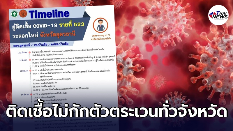 ไทม์ไลน์หนุ่มติดโควิดไม่กักตัวตระเวนออกงาน-สังสรรค์ ทำเสี่ยงกว่า 200 คน ไทม์ไลน์หนุ่มติดโควิดไม่กักตัวตระเวนออกงาน-สังสรรค์ ทำเสี่ยงกว่า 200 คน