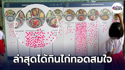 เด็กๆได้กินไก่ทอดสมใจหลังผลโหวตชนะเลิศ โครงการอาหารกลางวันที่อยากทาน